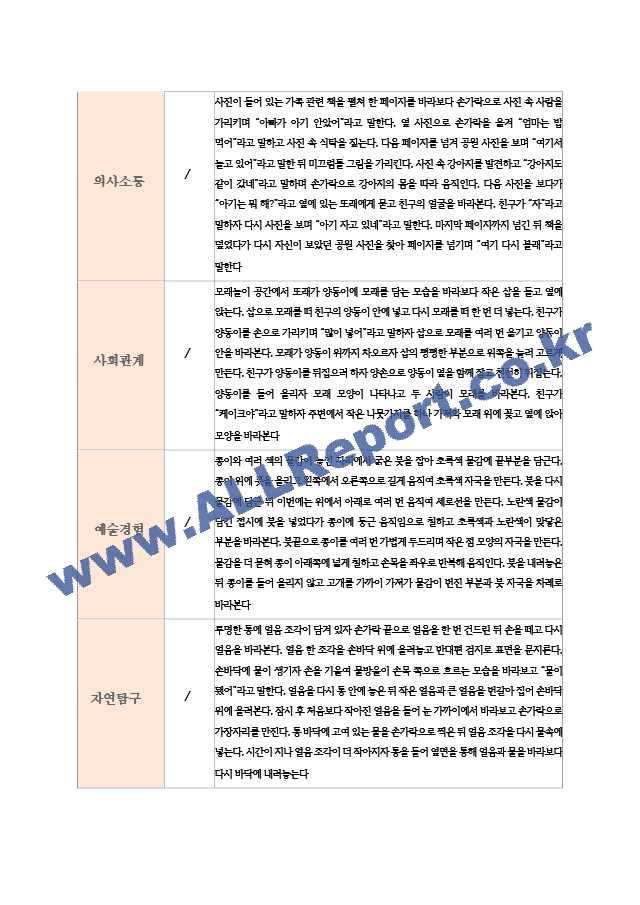 1학기 관찰일지와 발달평가 연계작성 만 2세 10명 평가제 통과 (8 페이지)